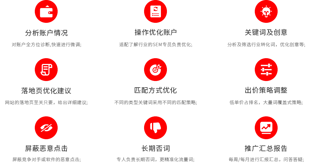 竞价托管工作内容